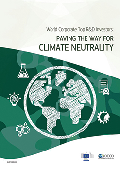 Cover Corporate Investors Report