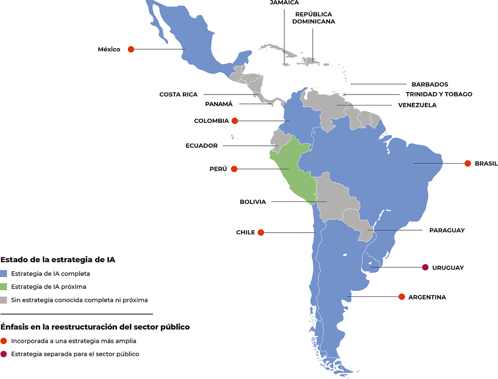 Figura 2.2. Estrategias de IA y reestructuración del sector público en América Latina y el Caribe 
