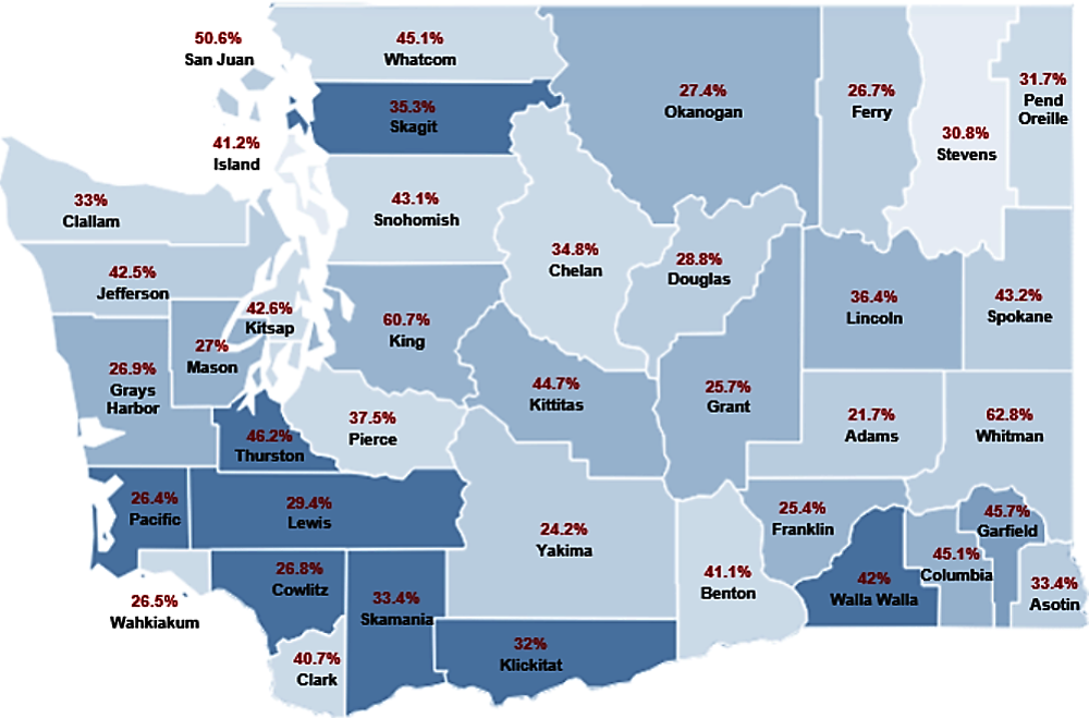 Figure 7.6. Higher education attainment in Washington, 2013-17 average