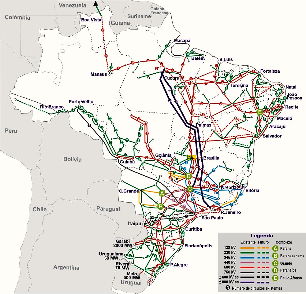 Figure 1.1. National Integrated System Brazil