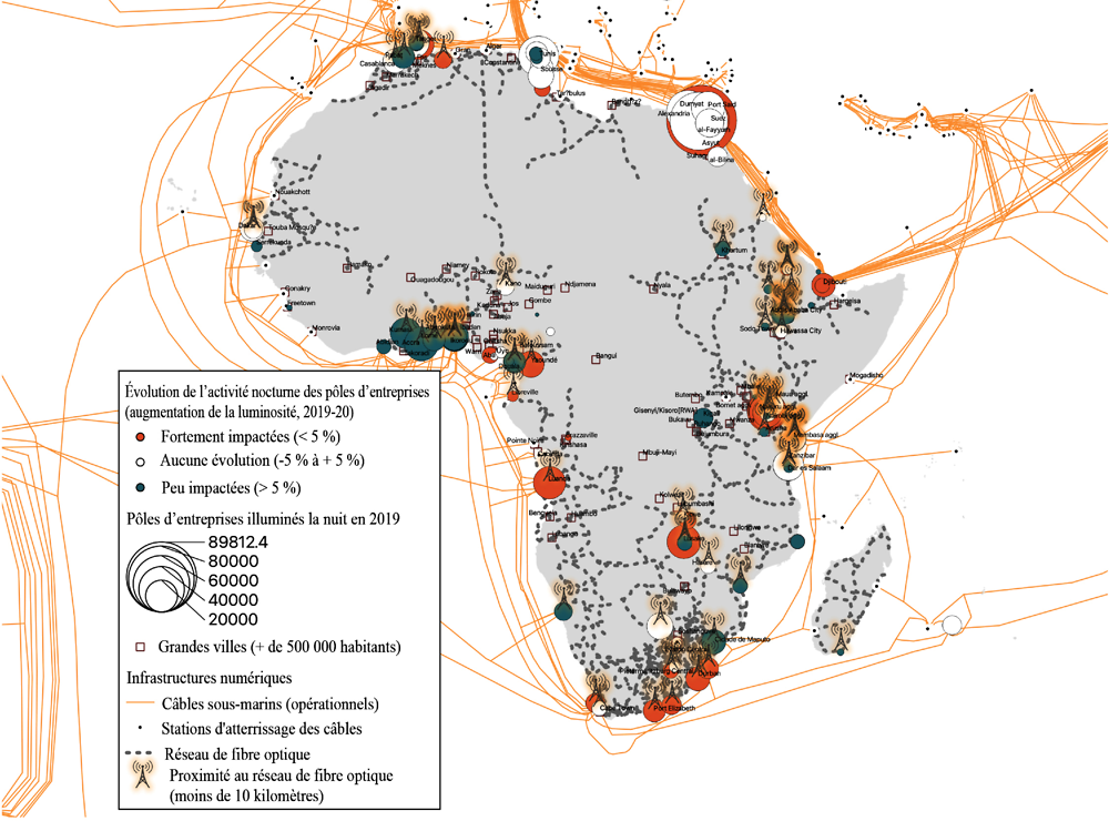 Graphique 2.4. Évolution de l’intensité lumineuse nocturne dans une sélection de pôles industriels en Afrique, 2019-20