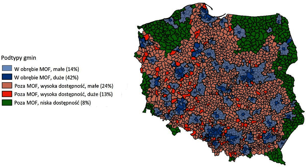 Figure 0.3. OECD classification of municipalities in Poland