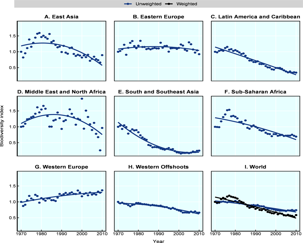 Protecting 30% of the Mediterranean Sea will boost fish stocks and  biodiversity - WWF report