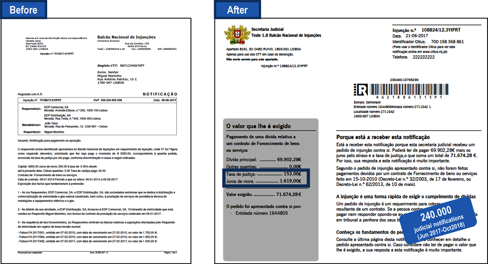 Figure 2.2. Payment order template