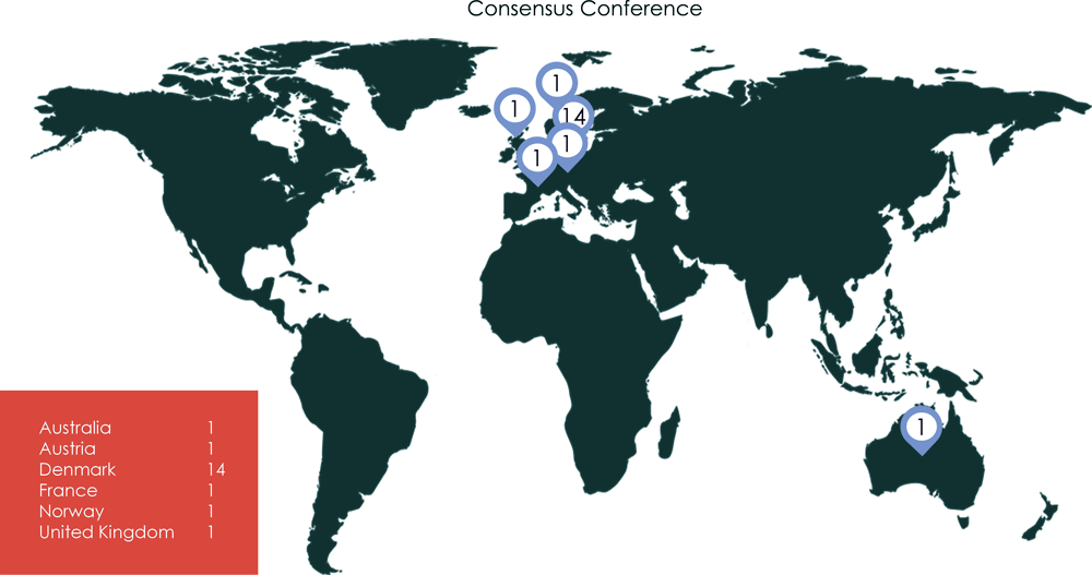 Figure ‎2.8. Consensus Conferences across OECD Member countries