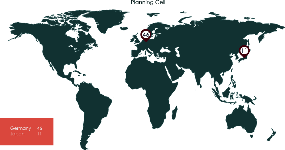 Figure ‎2.10.Planning Cells across OECD Member countries