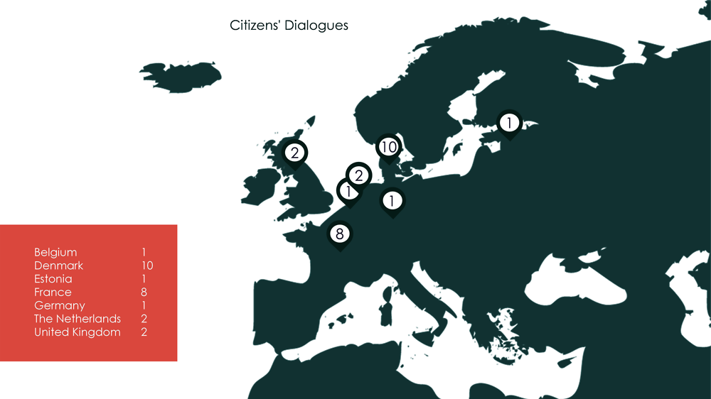 Figure ‎2.17. Citizens’ Dialogues across OECD Member countries: Europe