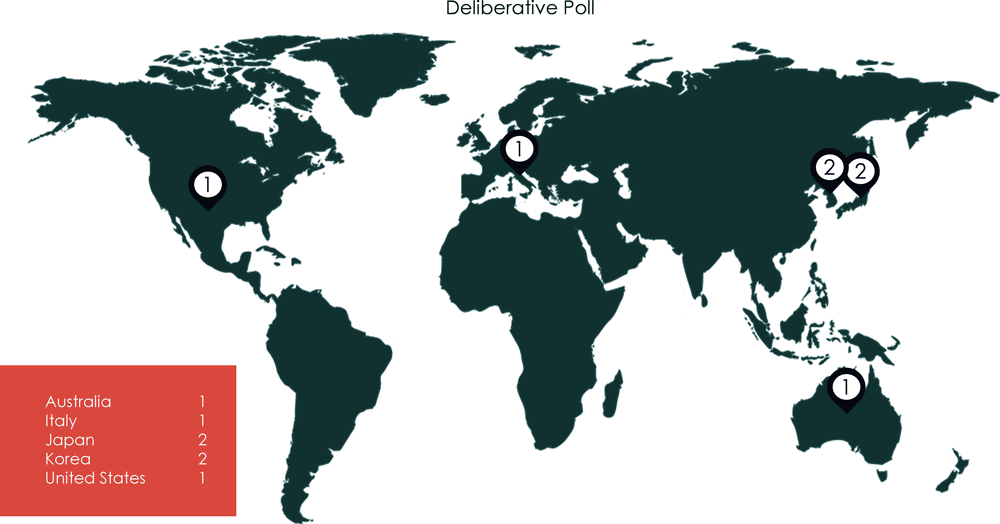 Figure ‎2.19. Deliberative Polls/Surveys across OECD Member countries