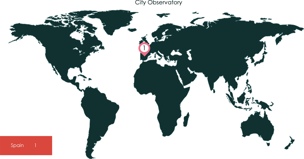 Figure ‎2.26. City Observatory across OECD Member countries