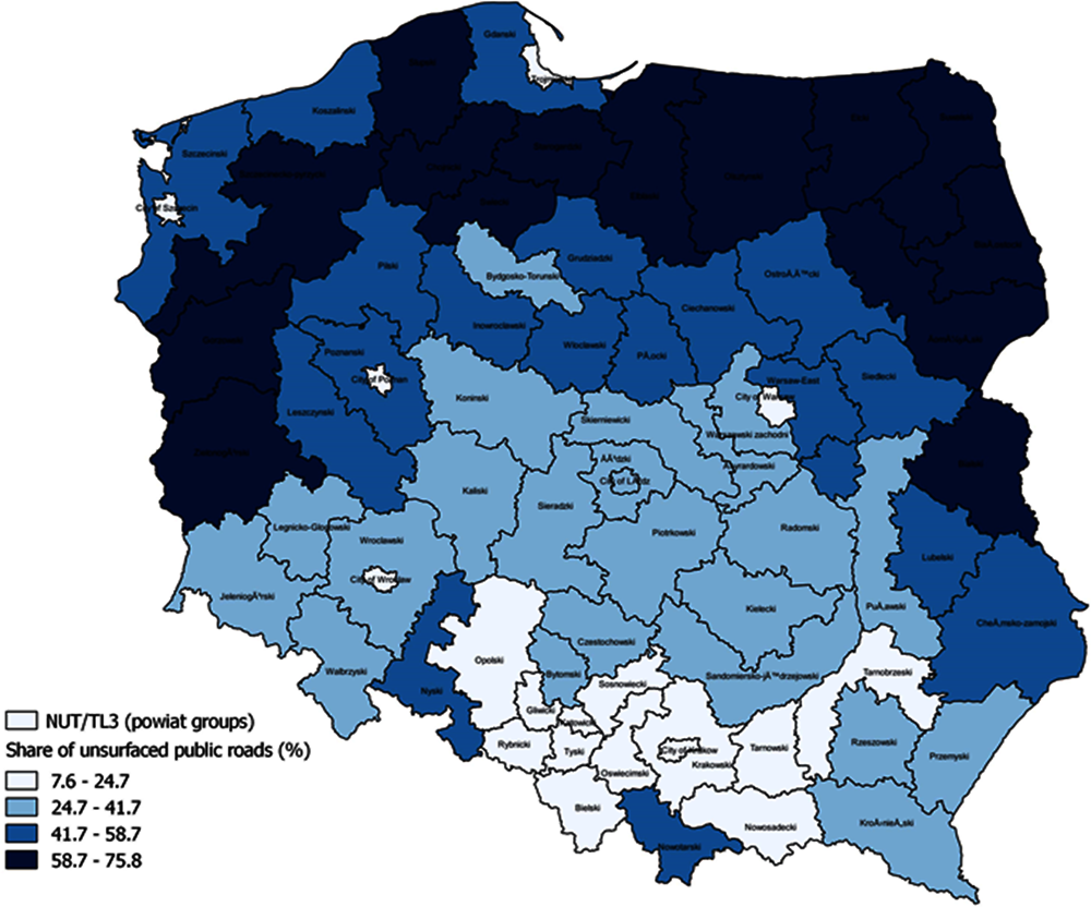Figure 1.25. Share of unsurfaced public roads in TL3 regions, Poland, 2018
