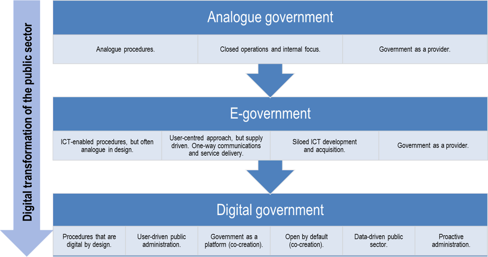 Research infrastructure and data an important issue for the Swedish  Presidency