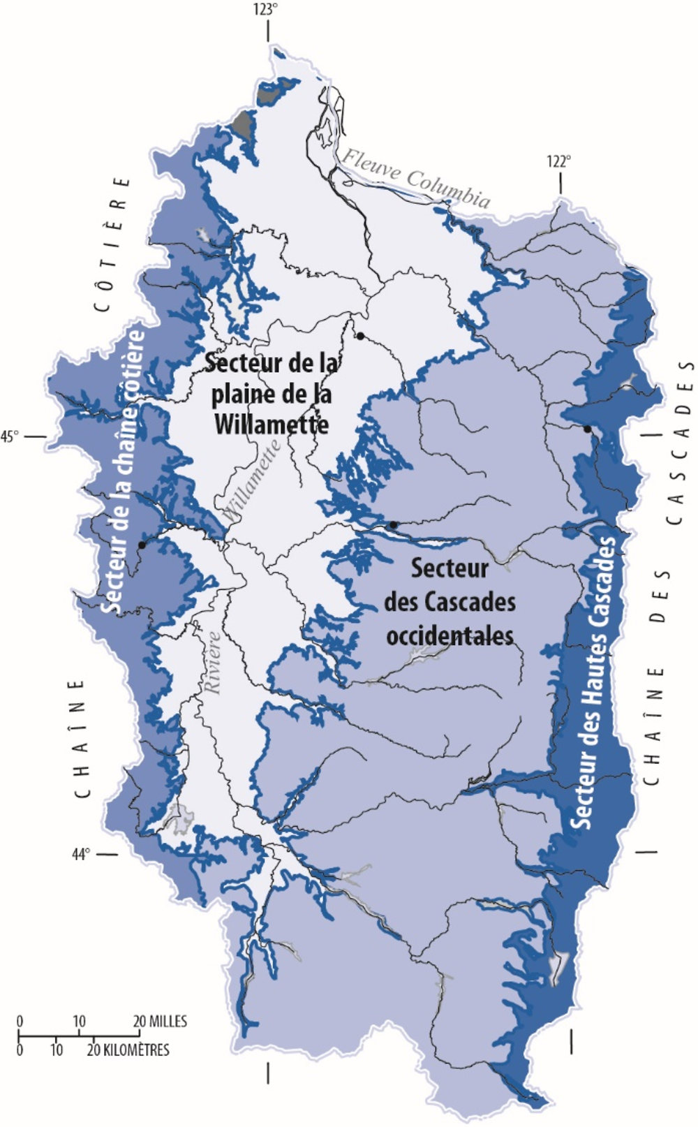 Graphique 3.10. Hydrologie du bassin de la Willamette