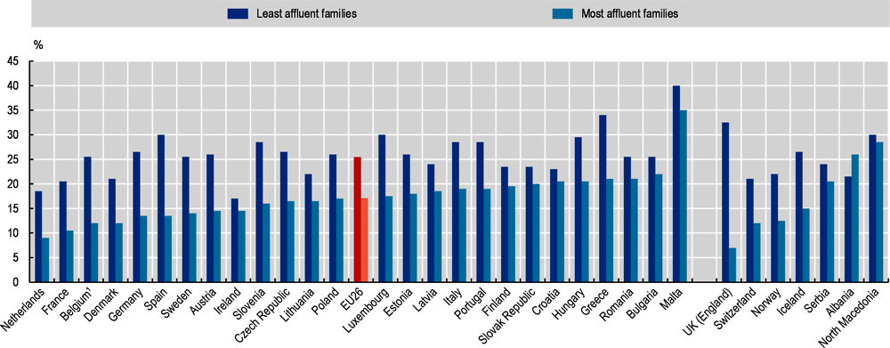 Overweight And Obesity In Teens