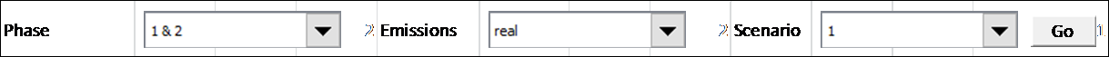 Table B.14. Adjusting programme targets