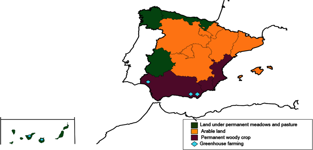 Figure 1.11. Arable land represents half of Spain’s agricultural area