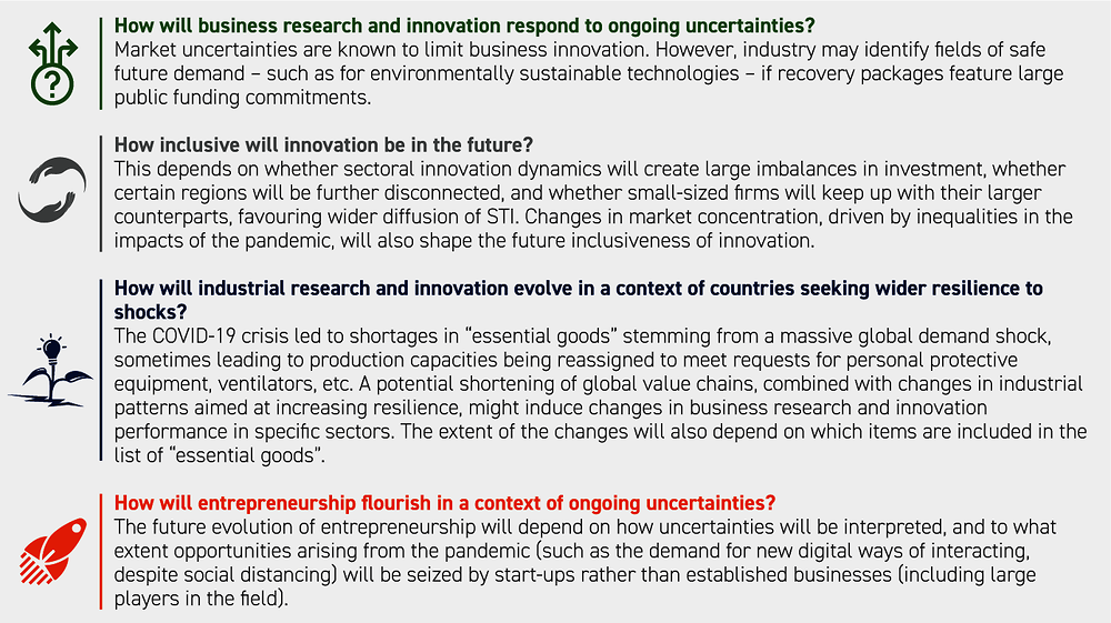 essay about technology and pandemic brainly