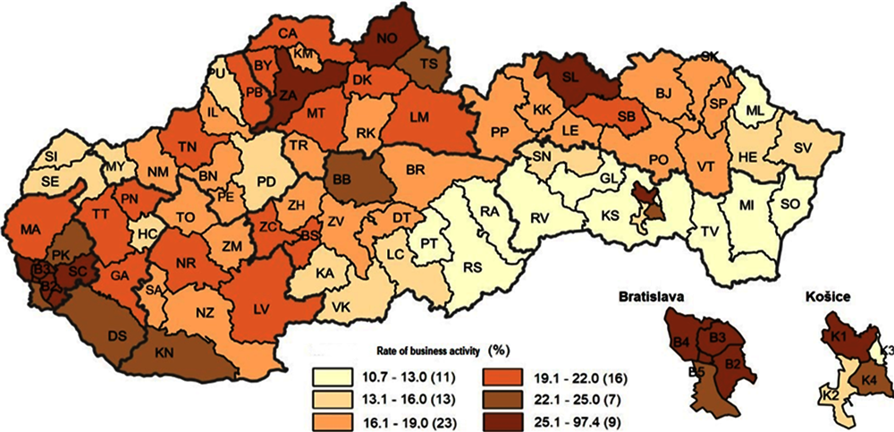 Figure 2.31. Business Activity across Local Districts of the Slovak Republic in 2018