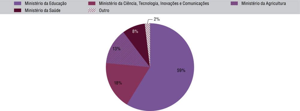 O que é INP e como essa métrica afeta seu E-commerce?