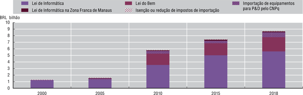 Solicitação de reembolso urgente! - Comunidade Google Play