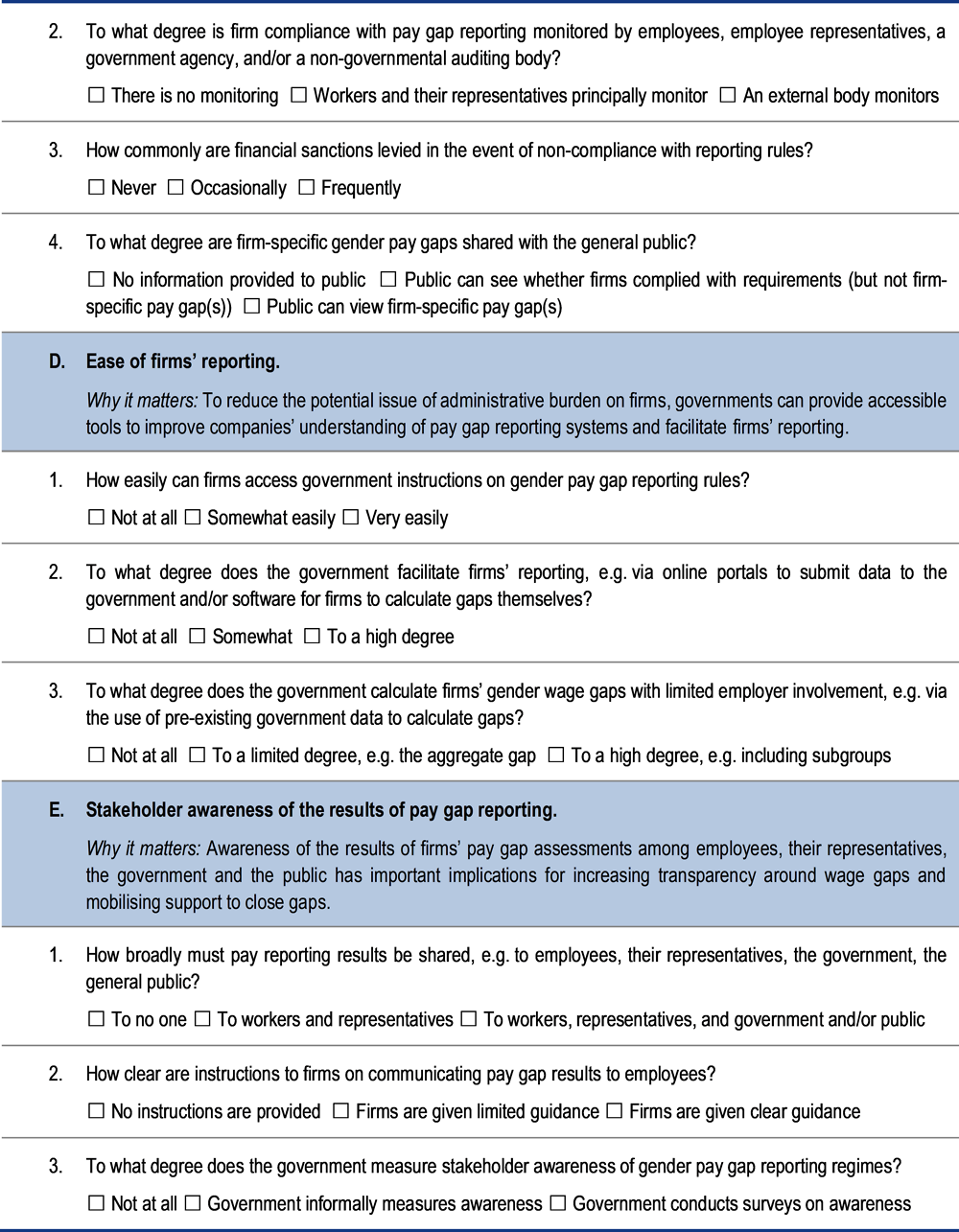 Figure 1.6. Policy checklist for gender pay gap reporting systems