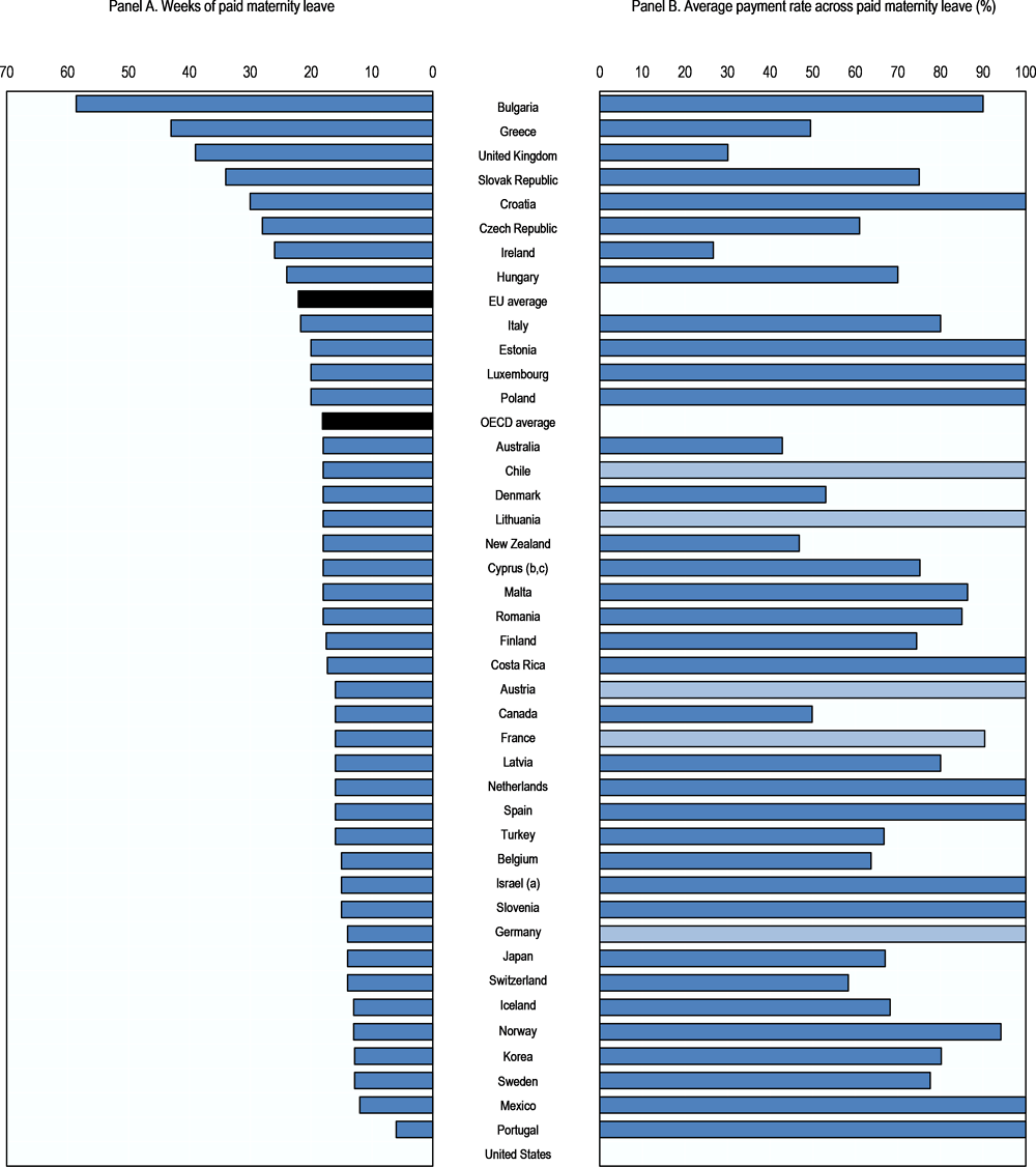 statistics of teenage pregnancy in malaysia 2018