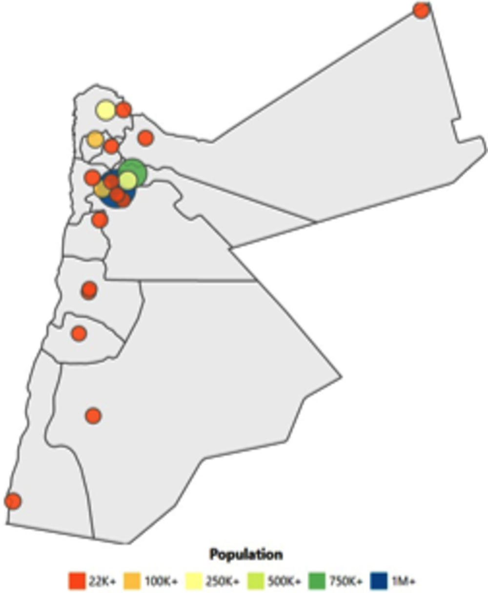 Figure 1.4. Most densely populated cities in Jordan