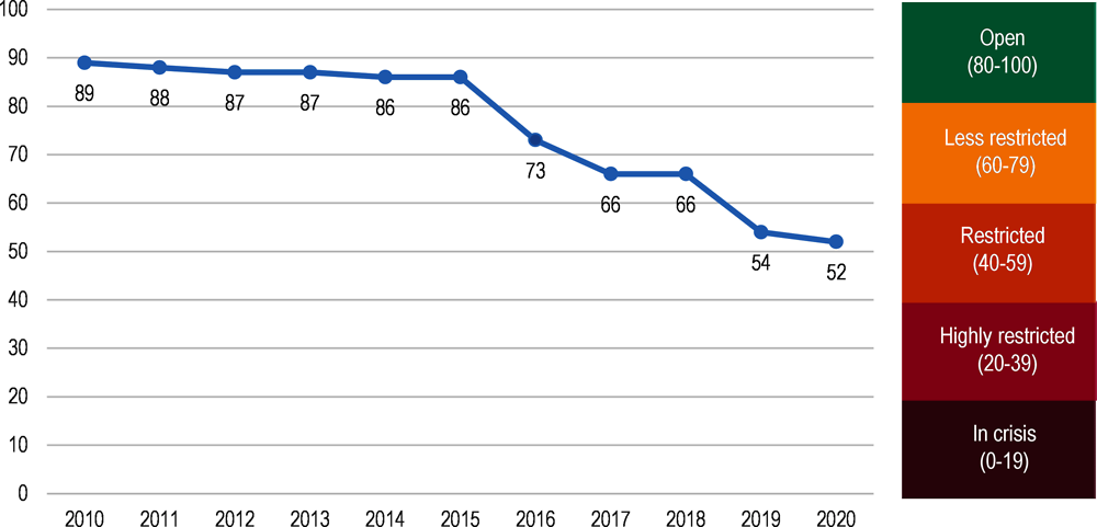 Arquivos governo bolsonaro - Página 19 de 325 - Fundação