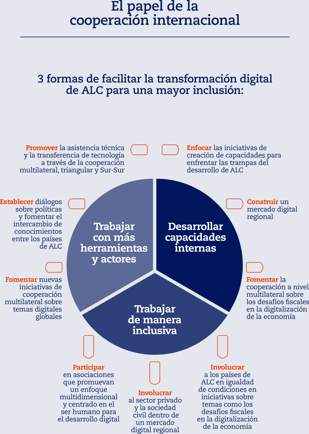 hundimiento-astronom-a-liberal-sobre-digital-persona-ananiver-practicar