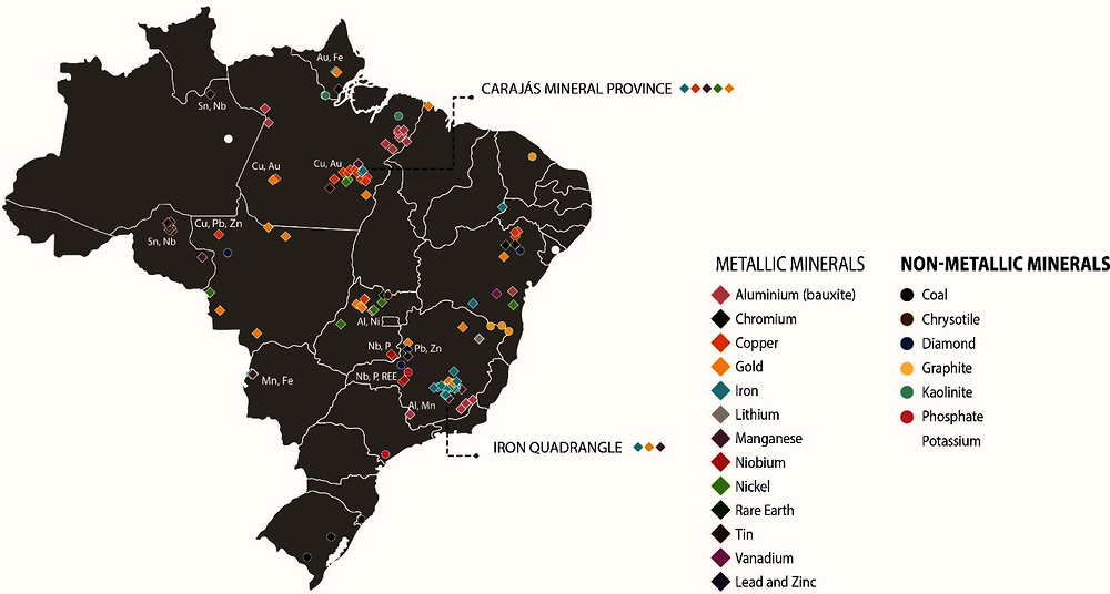 The gold mining industry in Brazil: A historical overview - ScienceDirect