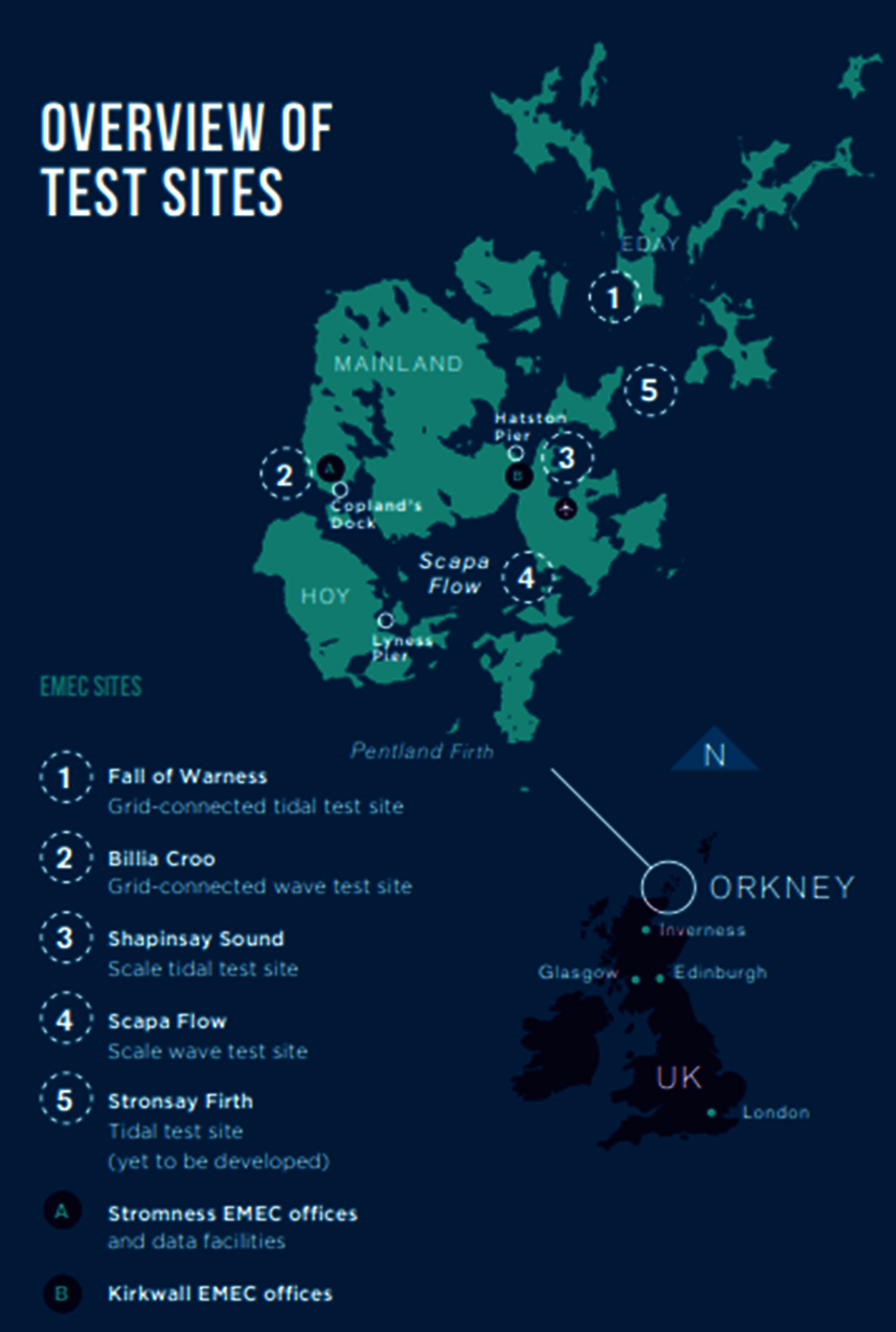 Figure 5.3. EMEC Test Site locations around Orkney