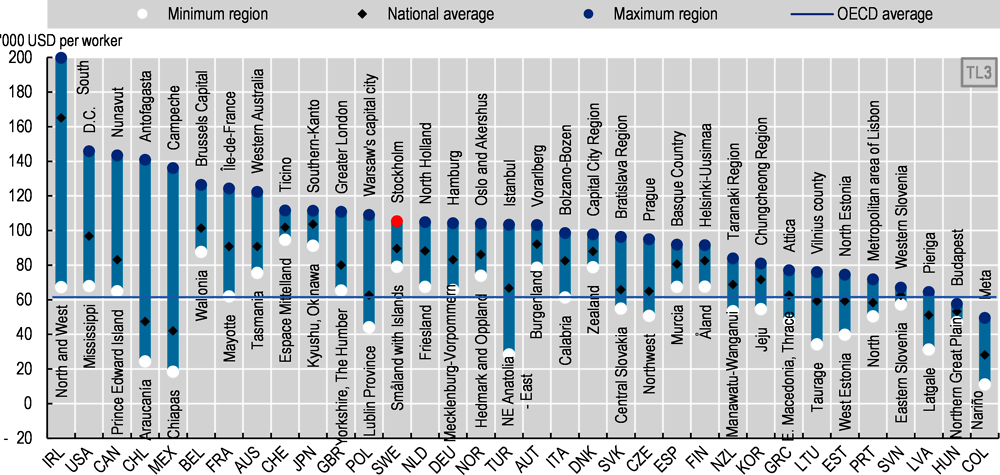 Annex Figure 2.A.1. Labour productivity disparities across Swedish regions are moderate