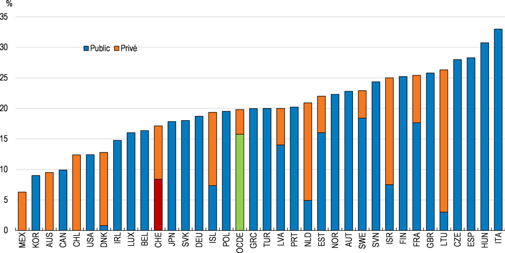 Betekintés: Történelem francia nyelven emelt szintű írásbeli érettségi vizsga megoldással, 2012