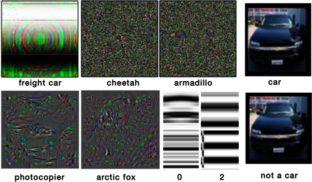 Figure 13.1. Adversarial images showcase judgement errors of AI systems