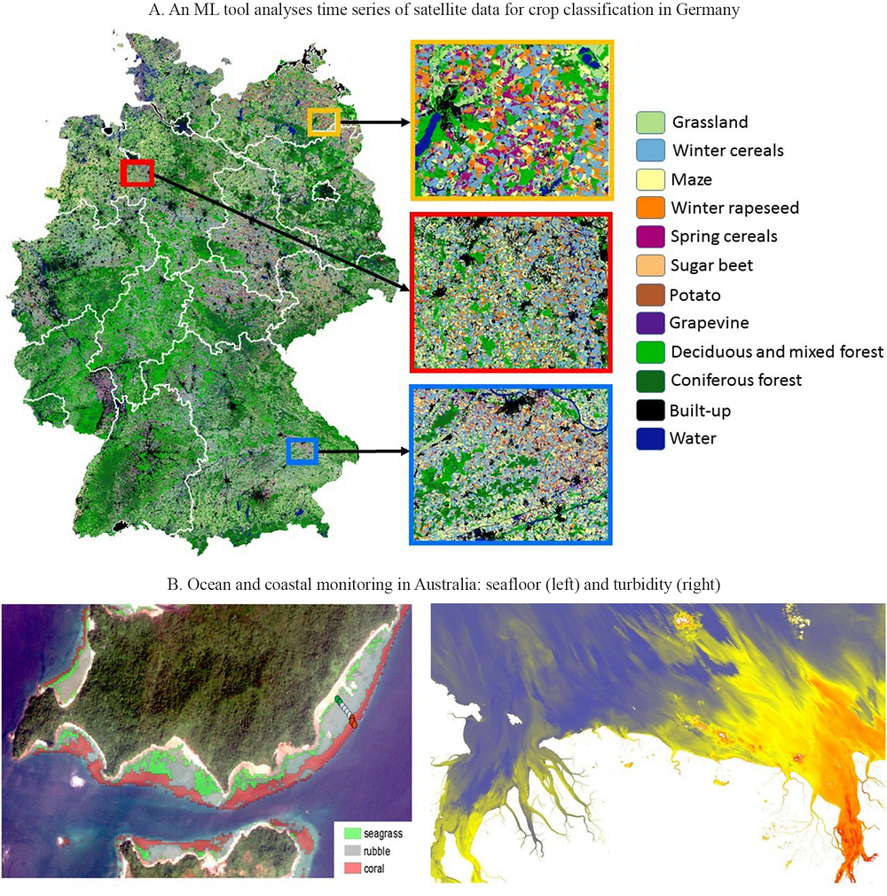 Figure 3.3. Examples of satellite data use for better monitoring